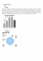 청소년의 술, 담배, 약물중독-7