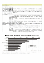 청소년의 술, 담배, 약물중독-8