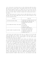 한, 미, 일의 정권교체에 따른 북한 핵실험에 대한 대응 변화와 정세 전망-2