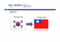 [의료관리] 대만의 의료 제도-2