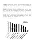 대학생 진로교육-18