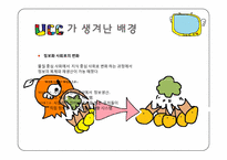 UCC와 저작권 레포트-3
