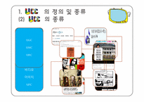 UCC와 저작권 레포트-5