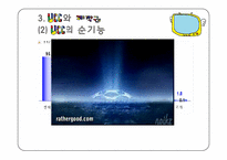 UCC와 저작권 레포트-9