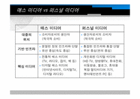 디지털경제와 퍼스널미디어-5