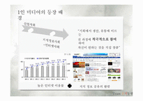 1인 미디어의 마케팅적 활용-7