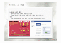 1인 미디어의 마케팅적 활용-8