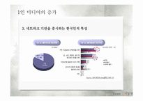 1인 미디어의 마케팅적 활용-10