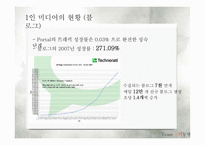 1인 미디어의 마케팅적 활용-11
