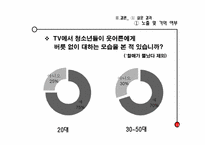 [매스커뮤니케이션] 배양효과를 통해 개그콘서트 `할매가 뿔났다`살펴보기-17