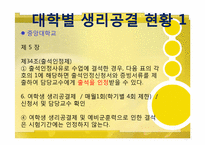 `생리공결제`논란. 그에 대한 개선방안과 양성평등 사회모색-13