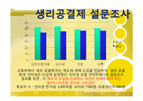 `생리공결제`논란. 그에 대한 개선방안과 양성평등 사회모색-17