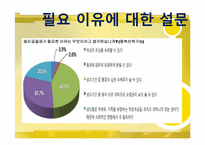 `생리공결제`논란. 그에 대한 개선방안과 양성평등 사회모색-18