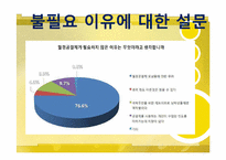 `생리공결제`논란. 그에 대한 개선방안과 양성평등 사회모색-19