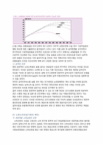 국민연금의 현황과 문제점 해결방안-7