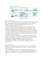 국민연금의 현황과 문제점 해결방안-11