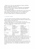 국민연금의 현황과 문제점 해결방안-14