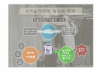 한류열풍 -일본`겨울연가`를 중심으로-12