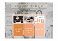 한류열풍 -일본`겨울연가`를 중심으로-13