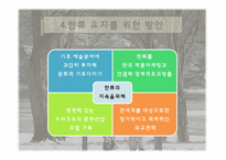 한류열풍 -일본`겨울연가`를 중심으로-14