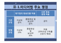 미디어법 -신문법, 방송법에 대한 여야 갈등-6