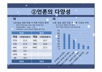 미디어법 -신문법, 방송법에 대한 여야 갈등-8