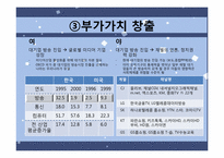 미디어법 -신문법, 방송법에 대한 여야 갈등-9