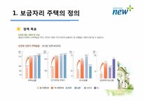 보금자리주택 정책평가-4