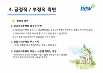 보금자리주택 정책평가-8