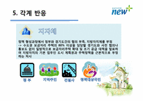 보금자리주택 정책평가-12