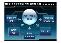 행정윤리의 책임과 통제-6