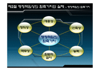행정윤리의 책임과 통제-13