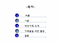 사춘기자녀 가족 -의사소통의 부재-2