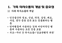 사춘기자녀 가족 -의사소통의 부재-6