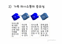 사춘기자녀 가족 -의사소통의 부재-7