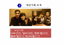 사춘기자녀 가족 -의사소통의 부재-10