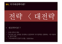 중국 국가대전략-3