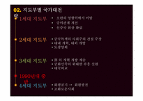 중국 국가대전략-4