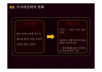 중국 국가대전략-6