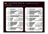 중국 국가대전략-10