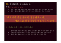 중국 국가대전략-15