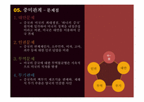 중국 국가대전략-17
