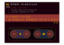 중국 국가대전략-19