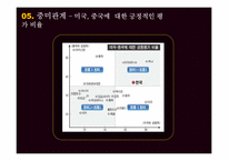 중국 국가대전략-20