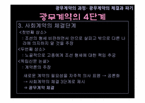 개화기의 사회계약과 법의식의 성장-15