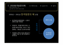 우리나라 관광정책이 나아가야 할 방향-3
