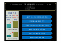 우리나라 관광정책이 나아가야 할 방향-7