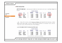 [인간공학] 누적 외상 증후군에 관한 연구 -국내 대형 할인마트 계산원 중심으로-10