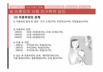 미혼모가족을 위한 복지대책-12
