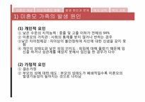 미혼모가족을 위한 복지대책-14